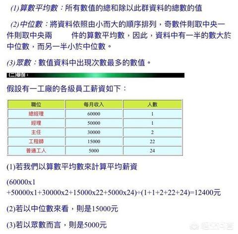 头条问答 你觉得平均收入工资准确还是中位数工资收入准确 为什么中国不统计中位数工资收入 1个回答