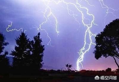 立冬打雷下雨有什么说法？有什么依据呢？