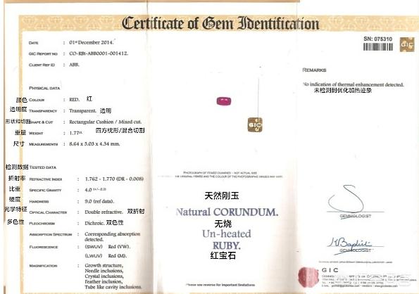 彩色宝石,买彩色宝石，你是看重价格还是颜色？