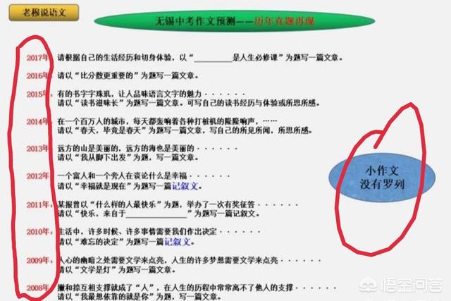 头条问答 怎么准备中考作文 8个回答