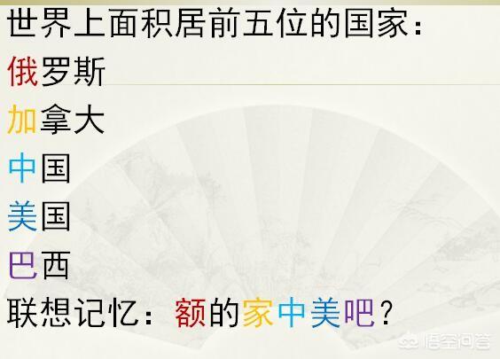 作为一名地理专业的学生，突然发现自己连初中的地理知识都不会，该怎么办？