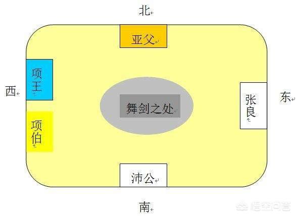生活中说的"男左女右"是什么意思?(7个回答)