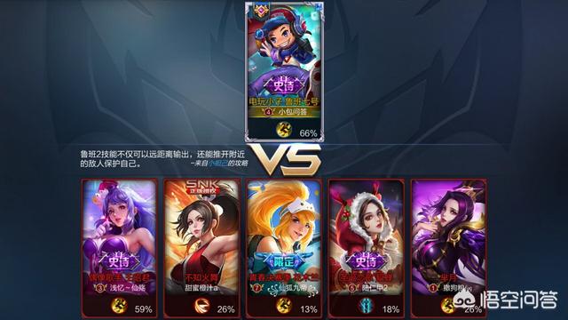 《王者荣耀》中,你觉得最强的英雄是谁？