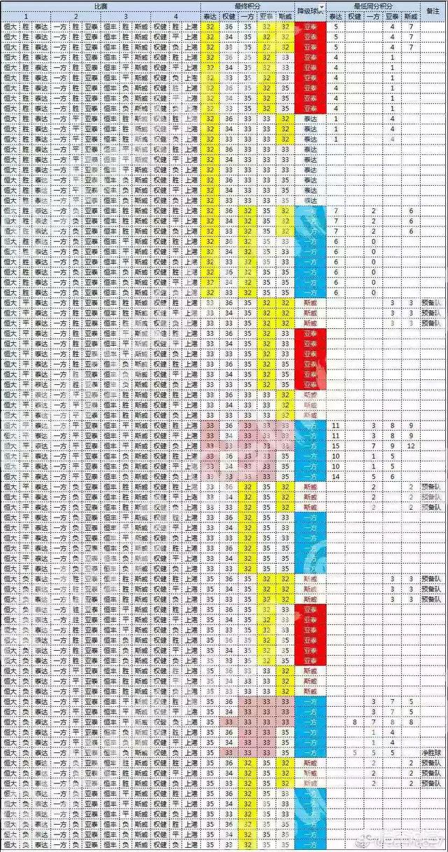 模特曹阳:施蒂利克：望各队遵守体育道德，他想表达什么？