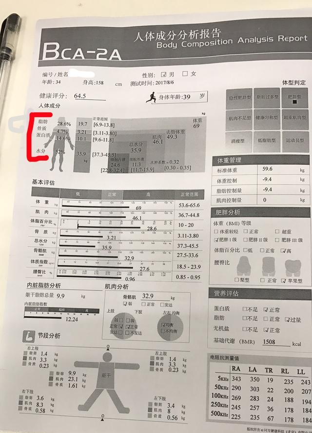 请问减肥晚上可以吃水果吗