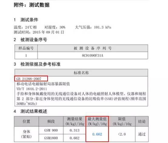 华为儿童手表灵异事件:儿童安全手表，究竟安不安全？