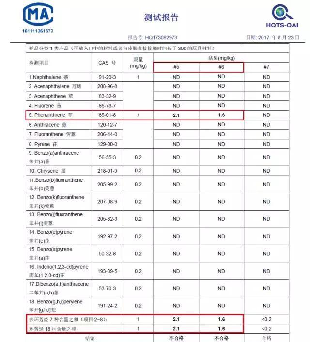 华为儿童手表灵异事件:儿童安全手表，究竟安不安全？