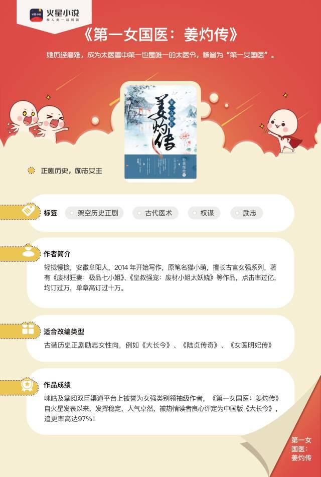 头条问答 有没有好看的医生小说文可以推荐的 Gracie123的回答 0赞