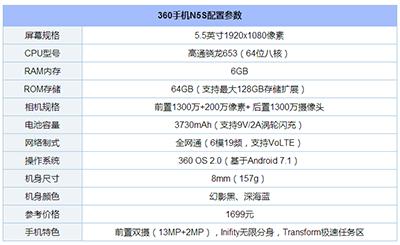 1000左右的手机:1000左右的手机内存大的有哪几款