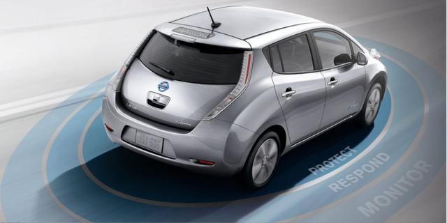电动汽车新技术，如果想要电动汽车取代燃油车，需要突破哪些技术？