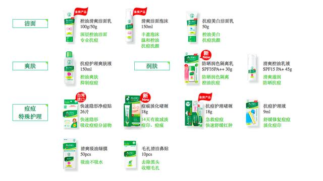 毛孔粗有黑头怎么办(毛孔粗大还有黑色毛怎么办)