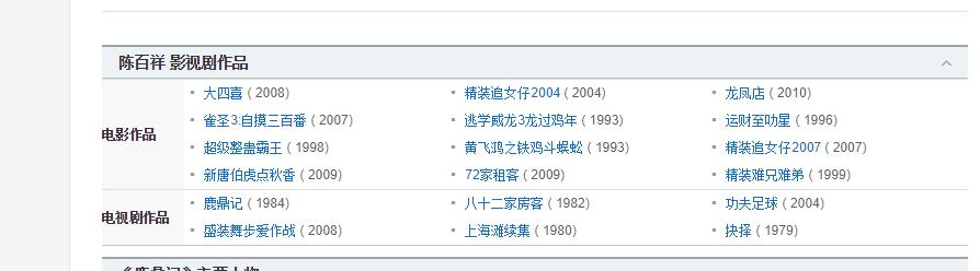 陈百祥所有电影:陈百祥的演技怎么样？在香港影坛处于什么地位？