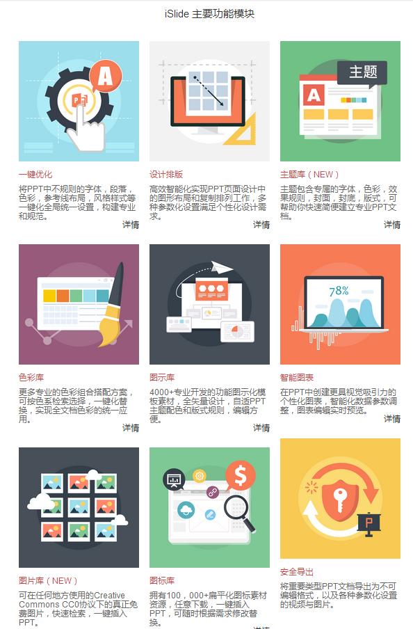 如何用PPT制作一份可视化数据图表