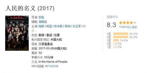 豆瓣评分9.0以上国产电视剧，2017年豆瓣评分8分以上的国产剧都有哪些