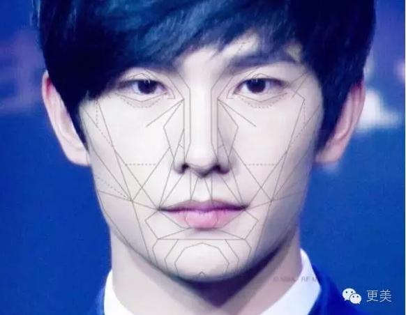 杨洋个人资料:鹿晗杨洋谁的面容更精致？谁长相更吸引人？