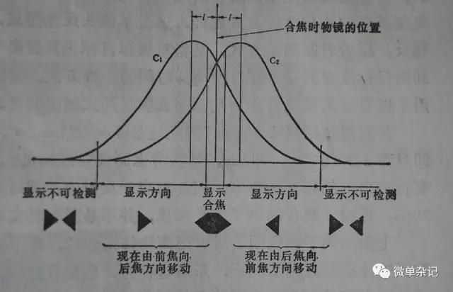 欧美另类69xxxxx:在银行存两万元，定期一年，能有多少利息？