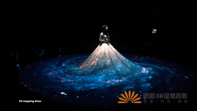 头条问答 - 全息投影在商业应用中应该应用于什么场景?