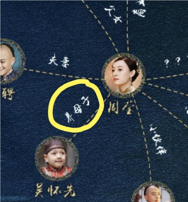 周莹有孩子吗:《那年花开月正圆》里吴聘和周莹的孩子，能不能生下来？