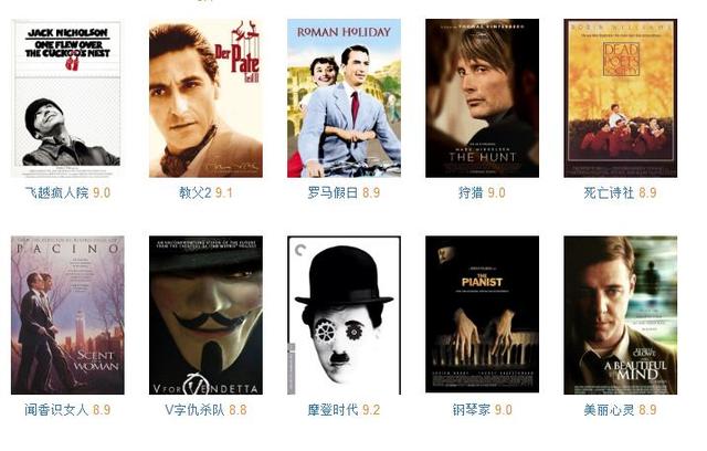 贤妻分集剧情介绍:豆瓣9分以上的影视剧有哪些？