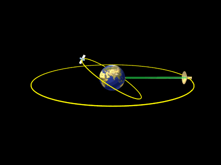 头条问答 - 微信启动页换成了风云四号卫星的云图.风云四号到底有牛?