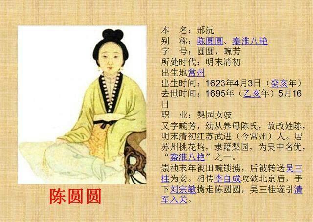 你知道多少江苏的名人？