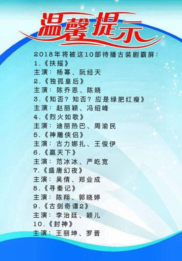 王俊凯整容:古力娜扎王俊伊要拍新版《神雕侠侣》