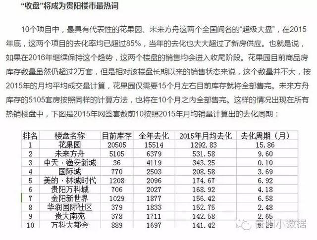 贵州这几年发展如何，贵州为什么这几年发展这么快？