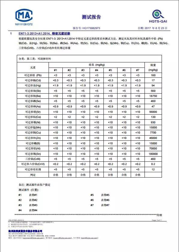 华为儿童手表灵异事件:儿童安全手表，究竟安不安全？