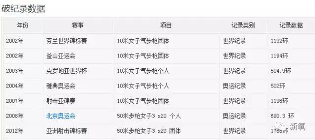 韩国明星整容失败:你们有没有见过或者听说过一些整容失败的案例？