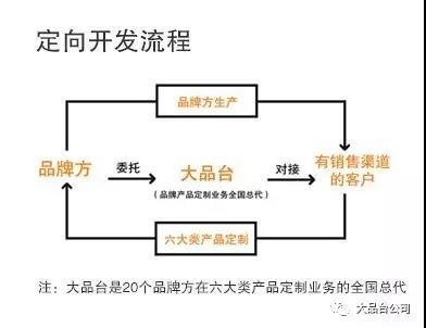 带有<a href=https://maguai.com/list/56-0-0.html target=_blank class=infotextkey>健康</a>寓意的微信昵称:想开一家公司，是做<a href=https://maguai.com/list/89-0-0.html target=_blank class=infotextkey>医疗</a><a href=https://maguai.com/list/56-0-0.html target=_blank class=infotextkey>健康</a>方面的，不知道该取什么名字好？