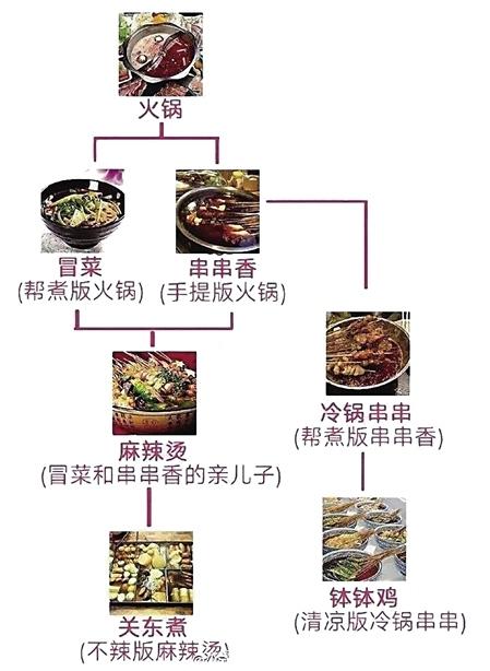 岳西县汤中毕业证图片(岳西县毕业生档案)