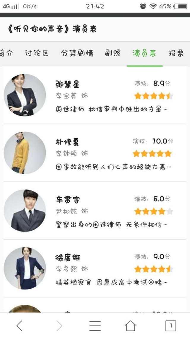 继承者们剧照:有没有男女主颜值都高的韩剧推荐？