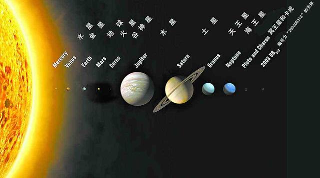 冥王星为什么被除名，为何冥王星会被从太阳系的九大行星里除名？