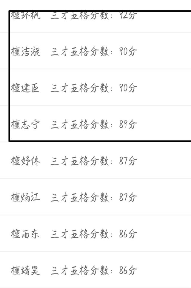 诗情,画意微信名字:没有觉得比较好听，的名字，不过我个人比较喜欢，有诗意的名字？