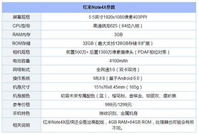 1000左右的手机:1000左右的手机内存大的有哪几款