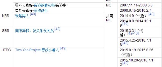 金勇万:刘在石在韩国的地位很高吗？