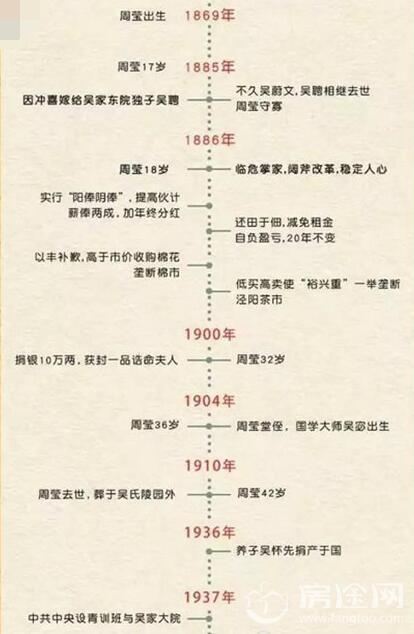 周莹有孩子吗:《那年花开月正圆》里吴聘和周莹的孩子，能不能生下来？