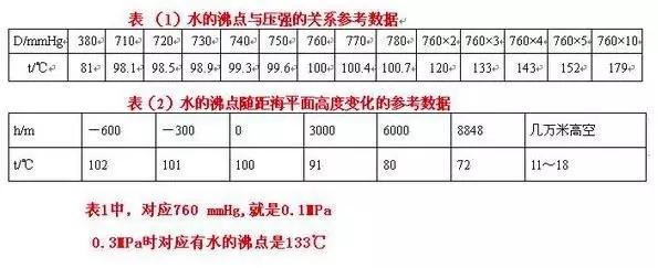 一度藏獒摄影:体型相近的藏獒能打赢鬣狗吗？东方神犬与非洲二哥谁比较厉害？