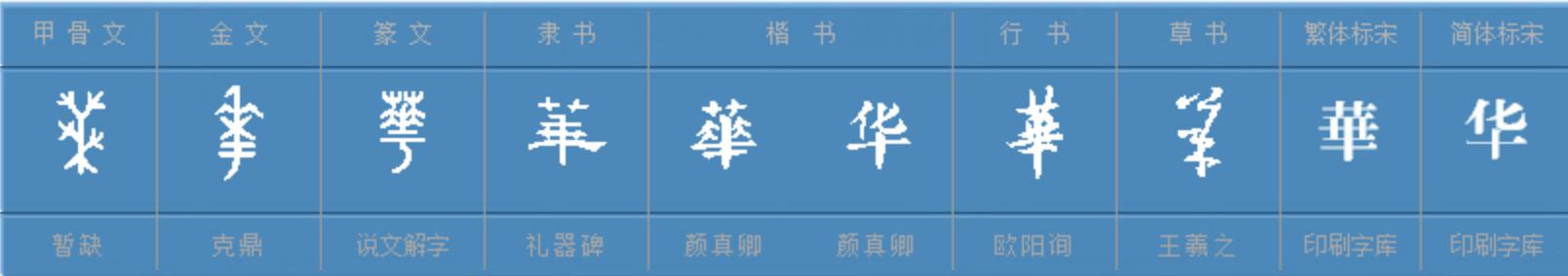 头条问答 中国最厉害的汉字是什么字 安意如的回答 0赞