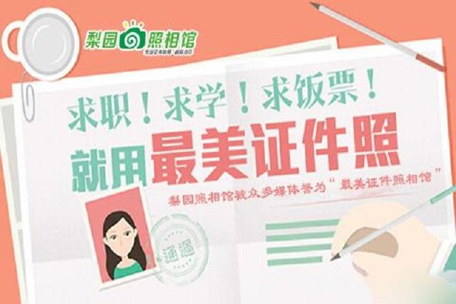 照相馆处理照片用什么软件？