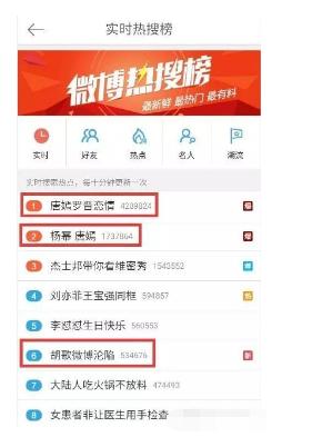 唐嫣的前任老公是谁:唐嫣罗晋28日结婚，这能否给他们带来更多的商业价值