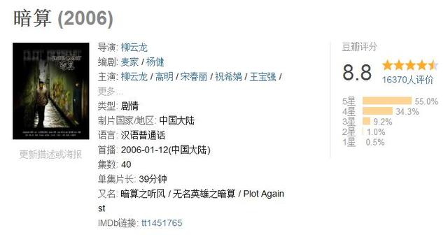 演员柳云龙:为什么最近看不到扮演柳云龙的作品了？