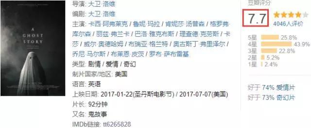 美国灵异事件改编:有没有什么烧脑但是不是很吓人的电影？
