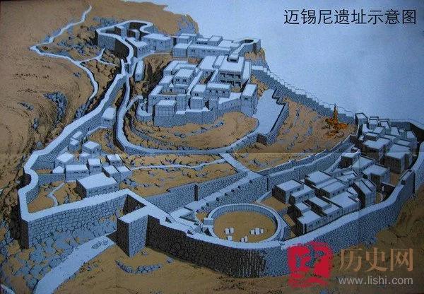 中国古代商周时期的时候，其他世界文明发展到