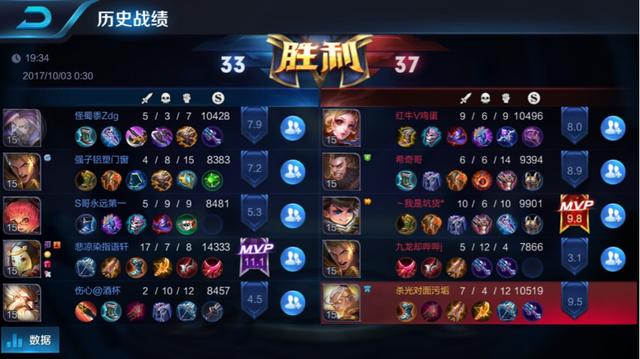 王者荣耀里,对于出制裁的亚瑟你们有什么看法？