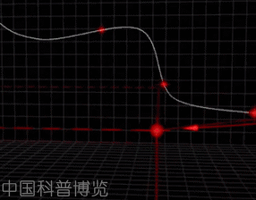 神奇八卦井:打破国外垄断“贪食蛇”钻井，它到底是一种怎样的神奇技术