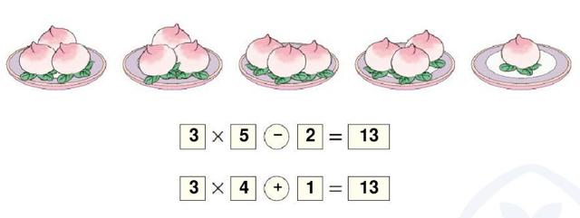 小学数学题究竟有多难，如何评价现在小学三年级的数学题难度水平