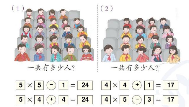 小学数学题究竟有多难，如何评价现在小学三年级的数学题难度水平