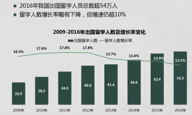 失联北大女硕士章莹颖父亲说找到女儿再不让她出国,作为父母听到这话怎么想？