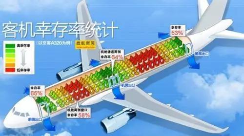 天津航空7554航班劫机事件，飞机上有哪些我们不知道的事情